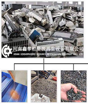 廢鐵破(pò)碎回收設備 廢鐵破碎回收設備
